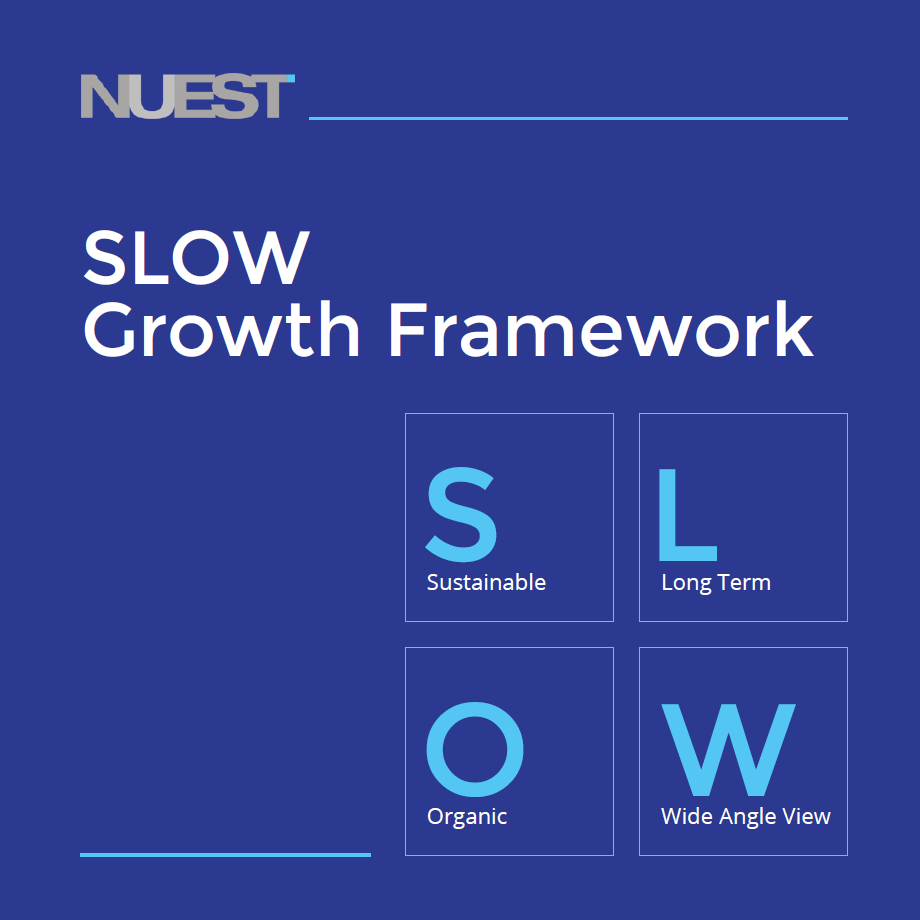 SLOW Growth Framework